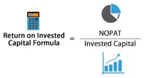 Return on Invested Formula =NOPAT/Invested Capital