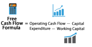 FCF= Operating Cash flow- Capital Expenditure- working capital