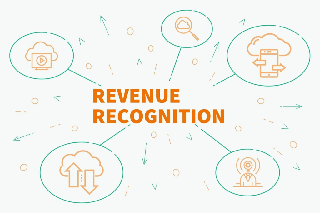 Revenue Recognition